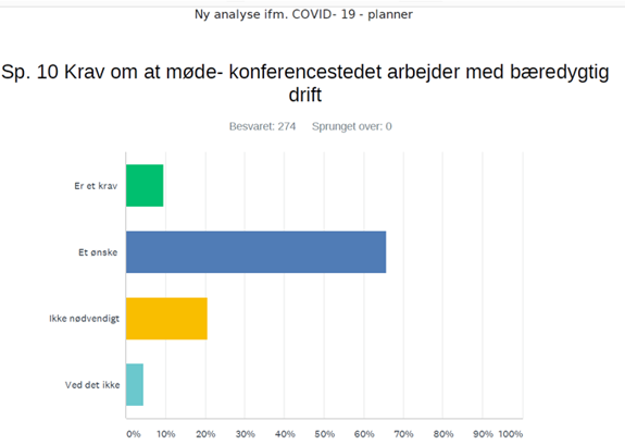 KursusLexMødeBarometerCorona.png
