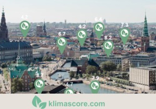 Klimascore3